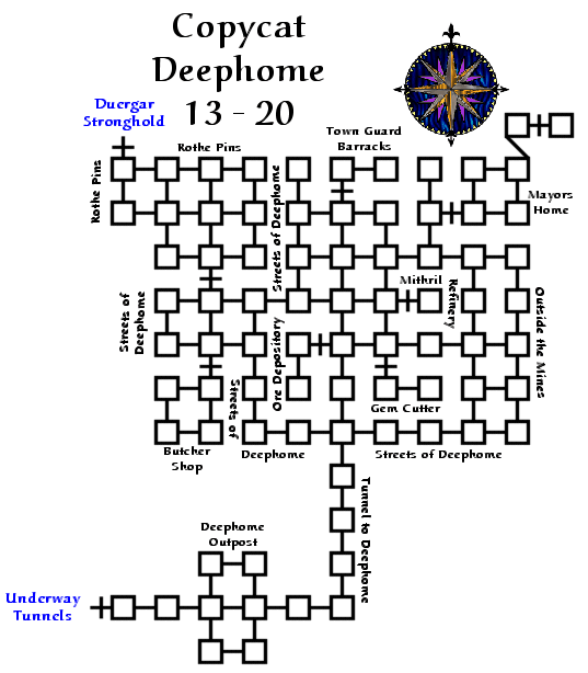 Avatars deephome.gif