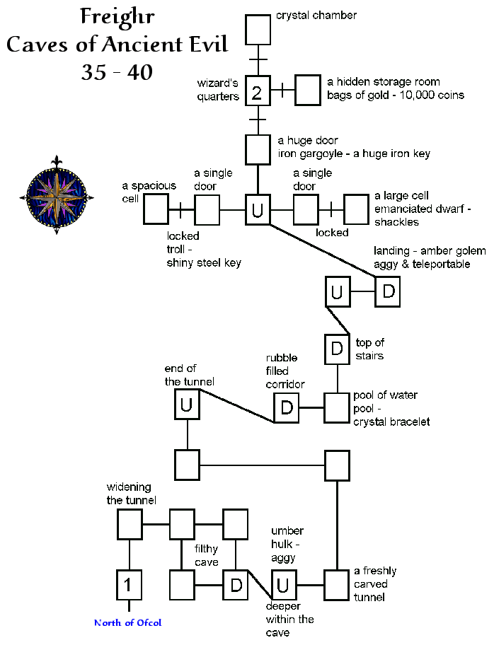Avatars caves of ancient evil.gif