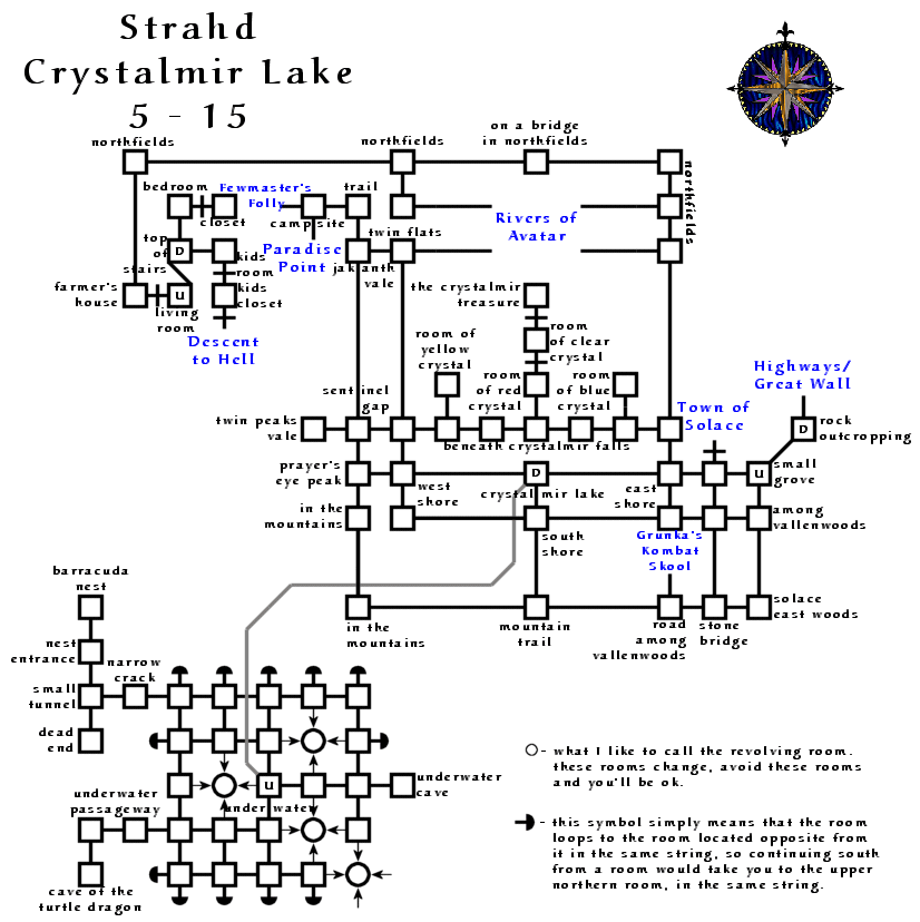 Avatars crystalmir lake.gif