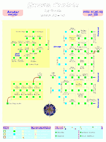 File:Avatar MUD Area Map - Qanza Prairie.GIF