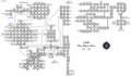 Avatars alien hive.gif