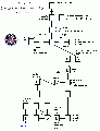 Thumbnail for version as of 19:51, 2 November 2005