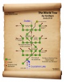 Thumbnail for version as of 17:31, 5 December 2012