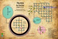 Thumbnail for version as of 18:40, 21 January 2014
